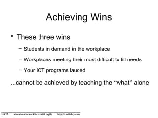 Achieving Wins
         • These three wins
             – Students in demand in the workplace

             – Workplaces meeting their most difficult to fill needs

             – Your ICT programs lauded

         ...cannot be achieved by teaching the “what” alone



______________________________
1/4/13   win-win-win workforce with Agile   http://ronlichty.com
 