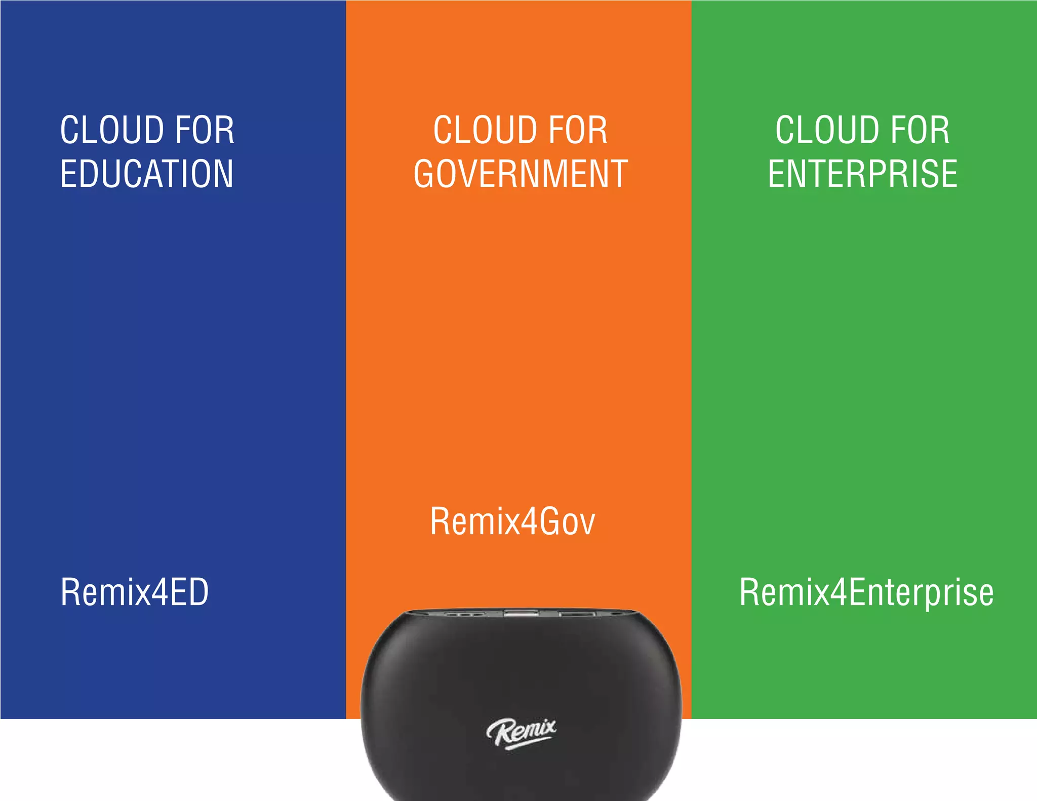 Remix4ED
CLOUD FOR
EDUCATION
CLOUD FOR
GOVERNMENT
CLOUD FOR
ENTERPRISE
Remix4Gov
Remix4Enterprise
 