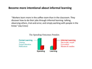 “Workers learn more in the coffee room than in the classroom. They
discover how to do their jobs through informal learning: talking,
observing others, trial-and-error, and simply working with people in the
know.” (Jay Cross)
Become more intentional about informal learning
 