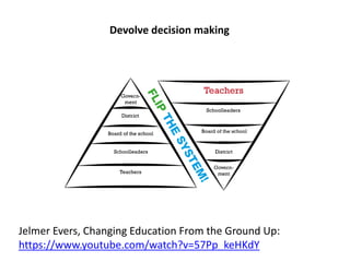 Devolve decision making
Jelmer Evers, Changing Education From the Ground Up:
https://www.youtube.com/watch?v=57Pp_keHKdY
 