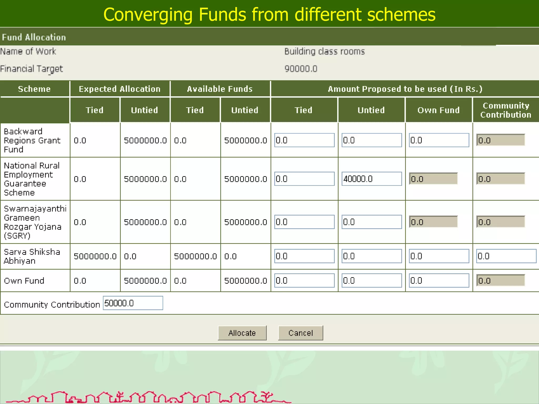 Converging Funds from different schemes 