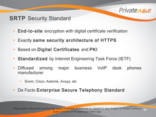 The present docum ent cannot be used, m odified, published or copied in any m atter or m eans without
prior consent of Privatewave Italia Spa.
SRTP Security Standard
• End-to-site encryption with digital certificate verification
• Exactly same security architecture of HTTPS
• Based on Digital Certificates and PKI
• Standardized by Internet Engineering Task Force (IETF)
• Diffused among major business VoIP desk phones
manufacturer
• Snom, Cisco, Asterisk, Avaya, etc
• De Facto Enterprise Secure Telephony Standard
30
 