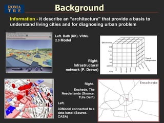 Left. Bath (UK). VRML 2.0  Model Right. Infrastructural network (P. Drewe) Background Information -  it describe an “architecture” that provide a basis to understand living cities and for diagnosing urban  problem Right.  Enchede, The Neederlands (Source. TU/e Delft) Left.  3DModel connected to a data basei (Source. CASA) 