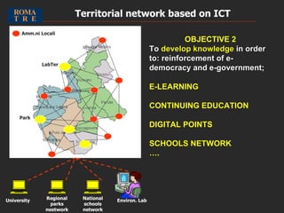 OBJECTIVE 2 To  develop knowledge  in order to: reinforcement of e-democracy and e-government; E-LEARNING CONTINUING EDUCATION DIGITAL POINTS SCHOOLS NETWORK … . Park LabTer Amm.ni Locali University Regional parks neetwork National schools network Environ. Lab Territorial network based on ICT   