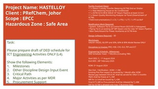 Project Name: HASTELLOY
Client : PRefChem, Johor
Scope : EPCC
Hazardous Zone : Safe Area
Facility Involved (New):
• 1 x Steam Custody Transfer Metering (SCTM) Skid w/ Shelter
• 1 x New Metering House w/ Air Conditioned
• 1 x ASTM A216 WCB 300LB 10” Steam Pipeline at least 3.5 km
• 1 x Steam Quality Monitoring Analyzer w/ Panel (Downstream of
SCTM)
• Field Instrumentations (1 x CV, 1 x PSV, 1 x TT, 1 x PT) as BoP
Modification Work Required:
• System Software Tie-In at Control Room (DCS/SIS is Yokogawa)
• Piping Tie-In at existing 20” MP Steam Line for new 10” Steam Pipeline
• Main Switchboard for Power Auxiliaries at SCTM Area
Design Software Required – 3D
Workshops:
HAZOP, HAZID, SIL/IPF and 30%, 60% & 90% Model Review ONLY
Disciplines to Involve: PRO, HSE, CVS, ELE, PIP and ICT
Engineering Schedule - Milestones:
DED Schedule: Fixed – 7 Months (including TBE)
Start DED, T0 : 1st
August 2024
End DED : 28th
February 2025
KOM: 5th
August 2024
Site Visit / Verification : KOM + 1.5M
Existing Plot Plan expect to received by 1 Month after KOM
Review gap between IFA & IFC shall be served for ONLY 2 months
P&ID shall be freeze at T0+4M
MR for LLI shall be issued by T0+2M
Final ICT’s MR to Procurement shall be released by T0+6M
FAT for SCTM is allowed only max. 5 Business Days
Task:
Please prepare draft of DED schedule for
ICT Engineering Activities ONLY (L4).
Show the following Elements:
1. Milestones
2. Other Discipline Design Input Event
3. Critical Path
4. Major Activities as per MDR
5. Procurement Support
 