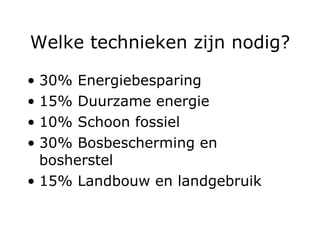 Welke technieken zijn nodig? 30% Energiebesparing  15% Duurzame energie 10% Schoon fossiel 30% Bosbescherming en  bosherstel 15% Landbouw en landgebruik 