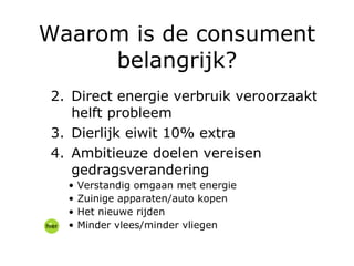 Direct energie verbruik veroorzaakt helft probleem Dierlijk eiwit 10% extra Ambitieuze doelen vereisen gedragsverandering Verstandig omgaan met energie Zuinige apparaten/auto kopen Het nieuwe rijden Minder vlees/minder vliegen Waarom is de consument belangrijk? 