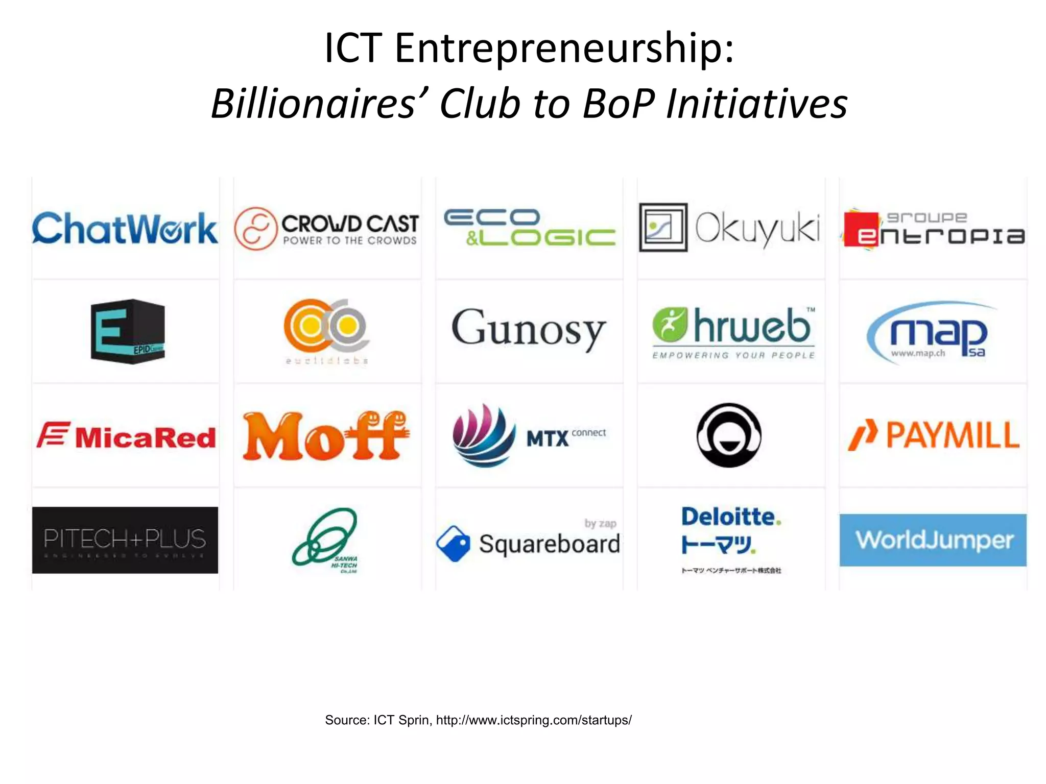 ICT Entrepreneurship:
Billionaires’ Club to BoP Initiatives
Source: ICT Sprin, http://www.ictspring.com/startups/
 