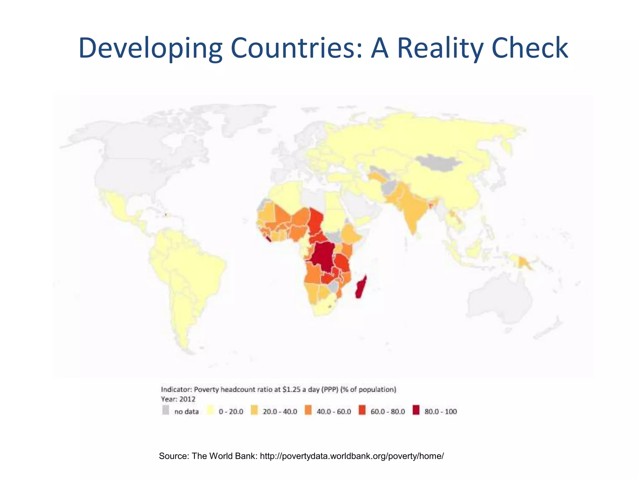 Developing Countries: A Reality Check
Source: The World Bank: http://povertydata.worldbank.org/poverty/home/
 