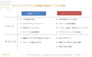 ネイティブアプリとHTML5 Webアプリの比較


             Webアプリ                                                           ネイティブアプリ

         学習曲線が低い                                                    端末性能をフルに活用

         クロスプラットフォーム                                                スムーズな画面遷移
メリット
         豊富なエコシステム                                                  プッシュ通信・高度なネットワーク

         オープンな業界標準                                                  アプリマーケットでの販売


         Webブラウザの枠を超えられない                                           高い学習コスト

デメリット    スムーズな動きが苦手                                                 OSごとに異なる言語・FW

                                                                     制作日数の増加



           URL : http://www.asial.co.jp/ │ Copyright © 2012 Asial Corporation. All Rights Reserved.   │ 12/10/20   ｜   12
 