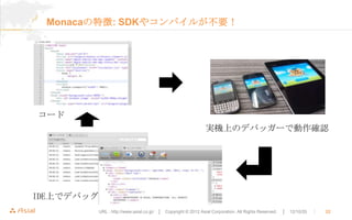 Monacaの特徴: SDKやコンパイルが不要！




コード
                                                                実機上のデバッガーで動作確認




IDE上でデバッグ
            URL : http://www.asial.co.jp/ │ Copyright © 2012 Asial Corporation. All Rights Reserved.   │ 12/10/20   ｜   22
 