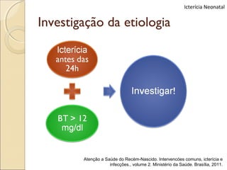 Icterícia Neonatal


Investigação da etiologia




        Atenção a Saúde do Recém-Nascido. Intervencóes comuns, icterícia e
                    infecções., volume 2. Ministério da Saúde. Brasília, 2011.
 
