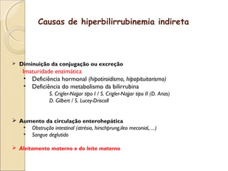 Causas de hiperbilirrubinemia indireta



   Diminuição da conjugação ou excreção
     Imaturidade enzimática
      • Deficiência hormonal (hipotiroidismo, hipopituitarismo)
      • Deficiência do metabolismo da bilirrubina
                S. Crigler-Najjar tipo I / S. Crigler-Najjar tipo II (D. Arias)
                D. Gilbert / S. Lucey-Driscoll


 Aumento da circulação enterohepática
   • Obstrução intestinal (atrésia, hirschprung,ileo meconial,…)
   • Sangue deglutido

 Aleitamento materno e do leite materno
 