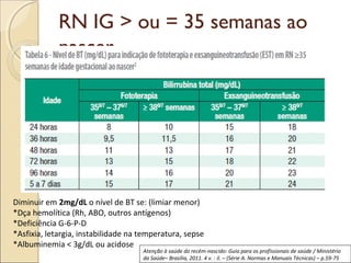 RN IG > ou = 35 semanas ao
             nascer




Diminuir em 2mg/dL o nível de BT se: (limiar menor)
*Dça hemolítica (Rh, ABO, outros antígenos)
*Deficiência G-6-P-D
*Asfixia, letargia, instabilidade na temperatura, sepse
*Albuminemia < 3g/dL ou acidose
                                     Atenção à saúde do recém-nascido: Guia para os profissionais de saúde / Ministério
                                     da Saúde– Brasília, 2011. 4 v. : il. – (Série A. Normas e Manuais Técnicas) – p.59-75
 