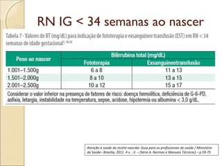 RN IG < 34 semanas ao nascer




        Atenção à saúde do recém-nascido: Guia para os profissionais de saúde / Ministério
        da Saúde– Brasília, 2011. 4 v. : il. – (Série A. Normas e Manuais Técnicas) – p.59-75
 