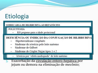 Etiologia
1. Aumento da carga de bilirrubina a ser metabolizada
pelo fígado;
2. Diminuição da captação e conjugação hepáticas por
imaturidade dos sistemas enzimáticos;
3. Competição ou bloqueio da enzima Glucoronil-
transferase (drogas)
4. Defeitos genéticos que levam a ausência/redução da
função da Glucoronil-transferase ou defeitos na
captação de bilirrubina pelo hepatócito;
5. Exacerbação da circulação entero-hepática por
jejum ou demora na eliminação de mecônio;
 