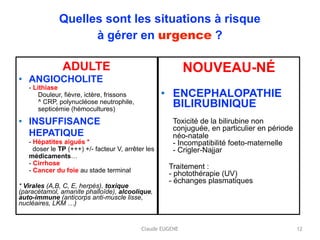 Claude EUGENE
Quelles sont les situations à risque 
à gérer en urgence ?
ADULTE
• ANGIOCHOLITE 
- Lithiase 
Douleur, fièvre, ictère, frissons 
^ CRP, polynucléose neutrophile, 
septicémie (hémocultures)
• INSUFFISANCE
HEPATIQUE 
- Hépatites aiguës * 
doser le TP (+++) +/- facteur V, arrêter les
médicaments… 
- Cirrhose 
- Cancer du foie au stade terminal 
* Virales (A,B, C, E, herpès), toxique
(paracétamol, amanite phalloïde), alcoolique,
auto-immune (anticorps anti-muscle lisse,
nucléaires, LKM …)
NOUVEAU-NÉ
• ENCEPHALOPATHIE
BILIRUBINIQUE 
 
Toxicité de la bilirubine non
conjuguée, en particulier en période
néo-natale 
- Incompatibilité foeto-maternelle 
- Crigler-Najjar 
Traitement : 
- photothérapie (UV) 
- échanges plasmatiques
12
 