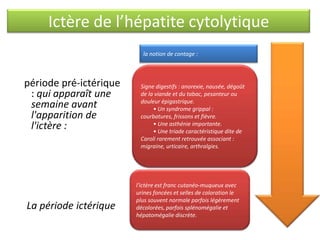 Ictère de l’hépatite cytolytique
la notion de contage :

période pré-ictérique
: qui apparaît une
semaine avant
l'apparition de
l'ictère :

La période ictérique

Signe digestifs : anorexie, nausée, dégoût
de la viande et du tabac, pesanteur ou
douleur épigastrique.
• Un syndrome grippal :
courbatures, frissons et fièvre.
• Une asthénie importante.
• Une triade caractéristique dite de
Caroli rarement retrouvée associant :
migraine, urticaire, arthralgies.

l'ictère est franc cutanéo-muqueux avec
urines foncées et selles de coloration le
plus souvent normale parfois légèrement
décolorées, parfois splénomégalie et
hépatomégalie discrète.

 