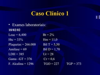 Caso Clínico 1
• Exames laboratoriais:
18/02/02
Leuc = 6,400          Bt = 2%
Htc = 33%             Hm = 11,0
Plaquetas = 266.000   Bil T = 5,50
Amilase = 69          Bil D = 1,70
LDH = 385             Ur = 28
Gama –GT = 376        Cr = 0,6
F. Alcalina = 1296    TGO = 227      TGP = 373
 