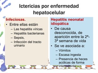 Ictericias por enfermedad
hepatocelular
Infeciosas.
• Entre ellas están
– Las hepatitis víricas
– Hepatitis bacterianas
– Sepsis,
– Infección del tracto
urinario
Hepatitis neonatal
idiopática
• De causa
desconocida, de
aparición entre la 2ª-
3ª semana de vida
• Se ve asociada a:
– Vómitos
– Escasa ingesta
– Presencia de heces
acólicas de forma
intermitente
 