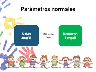Parámetros normales
Niños
2mg/dl
Neonatos
5 mg/dl
Bilirrubina
total
 