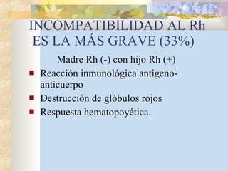 INCOMPATIBILIDAD AL Rh  ES LA MÁS GRAVE (33%) Madre Rh (-) con hijo Rh (+) Reacción inmunológica antígeno-anticuerpo Destrucción de glóbulos rojos Respuesta hematopoyética. 