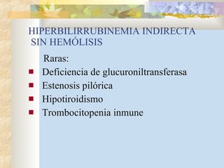 HIPERBILIRRUBINEMIA INDIRECTA  SIN HEMÓLISIS Raras: Deficiencia de glucuroniltransferasa Estenosis pilórica Hipotiroidismo Trombocitopenia inmune 