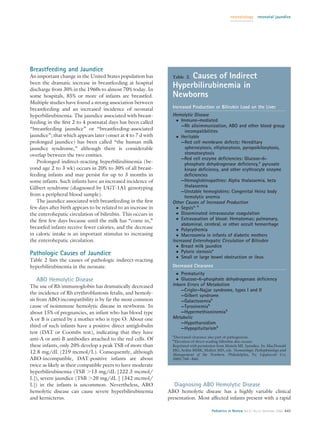 neonatology      neonatal jaundice




Breastfeeding and Jaundice
An important change in the United States population has               Causes of Indirect
                                                                 Table 2.
been the dramatic increase in breastfeeding at hospital
discharge from 30% in the 1960s to almost 70% today. In
                                                                 Hyperbilirubinemia in
some hospitals, 85% or more of infants are breastfed.            Newborns
Multiple studies have found a strong association between
breastfeeding and an increased incidence of neonatal             Increased Production or Bilirubin Load on the Liver
hyperbilirubinemia. The jaundice associated with breast-         Hemolytic Disease
                                                                   ● Immune-mediated
feeding in the ﬁrst 2 to 4 postnatal days has been called
                                                                     —Rh alloimmunization, ABO and other blood group
“breastfeeding jaundice” or “breastfeeding-associated                  incompatibilities
jaundice”; that which appears later (onset at 4 to 7 d with        ● Heritable
prolonged jaundice) has been called “the human milk                  —Red cell membrane defects: Hereditary
jaundice syndrome,” although there is considerable                     spherocytosis, elliptocytosis, pyropoikilocytosis,
overlap between the two entities.                                      stomatocytosis
                                                                     —Red cell enzyme deﬁciencies: Glucose-6-
   Prolonged indirect-reacting hyperbilirubinemia (be-                 phosphate dehydrogenase deﬁciency,a pyruvate
yond age 2 to 3 wk) occurs in 20% to 30% of all breast-                kinase deﬁciency, and other erythrocyte enzyme
feeding infants and may persist for up to 3 months in                  deﬁciencies
some infants. Such infants have an increased incidence of            —Hemoglobinopathies: Alpha thalassemia, beta
Gilbert syndrome (diagnosed by UGT-1A1 genotyping                      thalassemia
                                                                     —Unstable hemoglobins: Congenital Heinz body
from a peripheral blood sample).                                       hemolytic anemia
   The jaundice associated with breastfeeding in the ﬁrst        Other Causes of Increased Production
                                                                           a, b
few days after birth appears to be related to an increase in       ● Sepsis
the enterohepatic circulation of bilirubin. This occurs in         ● Disseminated intravascular coagulation
                                                                   ● Extravasation of blood: Hematomas; pulmonary,
the ﬁrst few days because until the milk has “come in,”
                                                                     abdominal, cerebral, or other occult hemorrhage
breastfed infants receive fewer calories, and the decrease         ● Polycythemia
in caloric intake is an important stimulus to increasing           ● Macrosomia in infants of diabetic mothers
the enterohepatic circulation.                                   Increased Enterohepatic Circulation of Bilirubin
                                                                   ● Breast milk jaundice
                                                                                     a
                                                                   ● Pyloric stenosis
Pathologic Causes of Jaundice
                                                                   ● Small or large bowel obstruction or ileus
Table 2 lists the causes of pathologic indirect-reacting
hyperbilirubinemia in the neonate.                               Decreased Clearance
                                                                     ●
                                                                     Prematurity
   ABO Hemolytic Disease                                             ●
                                                                     Glucose-6-phosphate dehydrogenase deﬁciency
The use of Rh immunoglobin has dramatically decreased            Inborn Errors of Metabolism
                                                                     —Crigler-Najjar syndrome, types I and II
the incidence of Rh erythroblastosis fetalis, and hemoly-            —Gilbert syndrome
sis from ABO incompatibility is by far the most common               —Galactosemiab
cause of isoimmune hemolytic disease in newborns. In                 —Tyrosinemiab
about 15% of pregnancies, an infant who has blood type               —Hypermethioninemiab
A or B is carried by a mother who is type O. About one           Metabolic
                                                                     —Hypothyroidism
third of such infants have a positive direct antiglobulin            —Hypopituitarismb
test (DAT or Coombs test), indicating that they have
                                                                 a
                                                                  Decreased clearance also part of pathogenesis.
anti-A or anti-B antibodies attached to the red cells. Of        b
                                                                  Elevation of direct-reading bilirubin also occurs.
these infants, only 20% develop a peak TSB of more than          Reprinted with permission from Maisels MJ. Jaundice. In: MacDonald
                                                                 MG, Seshia MMK, Mullett MD, eds. Neonatology: Pathophysiology and
12.8 mg/dL (219 mcmol/L). Consequently, although                 Management of the Newborn. Philadelphia, Pa: Lippincott Co;
ABO-incompatible, DAT-positive infants are about                 2005:768 – 846.
twice as likely as their compatible peers to have moderate
hyperbilirubinemia (TSB 13 mg/dL [222.3 mcmol/
L]), severe jaundice (TSB 20 mg/dL [ [342 mcmol/
L]) in the infants is uncommon. Nevertheless, ABO                    Diagnosing ABO Hemolytic Disease
hemolytic disease can cause severe hyperbilirubinemia          ABO hemolytic disease has a highly variable clinical
and kernicterus.                                               presentation. Most affected infants present with a rapid

                                                                                       Pediatrics in Review Vol.27 No.12 December 2006 445
 