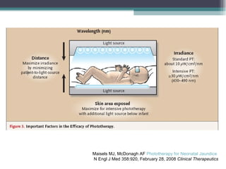 Maisels MJ, McDonagh AF  Phototherapy for Neonatal Jaundice   N Engl J Med 358:920, February 28, 2008  Clinical Therapeutics 