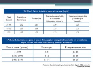 Protocolos diagnósticos y terapéuticos en pediatría España 2002; Asociación Española de Pediatría 
