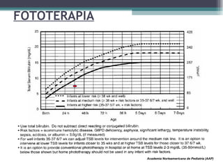 FOTOTERAPIA Academia Norteamericana de Pediatría (AAP)   