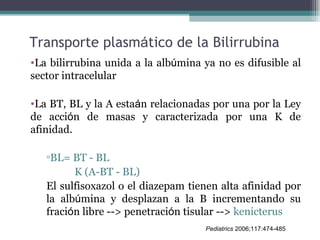 Transporte plasm á tico  de la Bilirrubina La bilirrubina unida a la alb ú mina ya no es difusible al sector intracelular La BT, BL y la A esta á n relacionadas por una por la  Ley de acci ó n de masas y caracterizada por una K de afinidad.  BL= BT - BL  K (A-BT - BL) El sulfisoxazol o el diazepam tienen alta afinidad por la alb ú mina y desplazan a la B incrementando su fraci ó n libre --> penetraci ó n tisular -->  kenicterus  Pediatrics  2006;117:474-485 