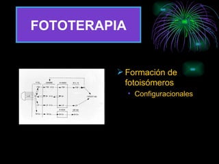 FOTOTERAPIA Formación de fotoisómeros Configuracionales 