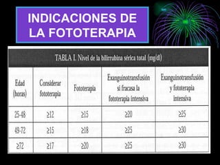 INDICACIONES DE LA FOTOTERAPIA 