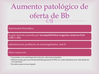 Aumento patológico de oferta de Bb 
