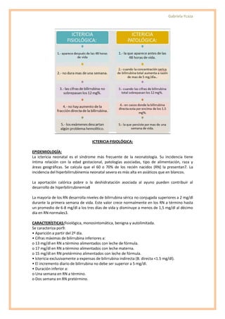 Gabriela Ycaza




                                    ICTERICIA FISIOLÓGICA:

EPIDEMIOLOGÍA:
La ictericia neonatal es el síndrome más frecuente de la neonatología. Su incidencia tiene
íntima relación con la edad gestacional, patologías asociadas, tipo de alimentación, raza y
áreas geográficas. Se calcula que el 60 o 70% de los recién nacidos (RN) la presentan7. La
incidencia del hiperbilirrubinemia neonatal severa es más alta en asiáticos que en blancos.

La aportación calórica pobre o la deshidratación asociada al ayuno pueden contribuir al
desarrollo de hiperbilirrubinemia8

La mayoría de los RN desarrolla niveles de bilirrubina sérica no conjugada superiores a 2 mg/dl
durante la primera semana de vida. Este valor crece normalmente en los RN a término hasta
un promedio de 6-8 mg/dl a los tres días de vida y disminuye a menos de 1,5 mg/dl al décimo
día en RN normales3.

CARACTERÍSTICAS:fisiológica, monosintomática, benigna y autolimitada.
Se caracteriza por9:
• Aparición a partir del 2º día.
• Cifras máximas de bilirrubina inferiores a:
o 13 mg/dl en RN a término alimentados con leche de fórmula.
o 17 mg/dl en RN a término alimentados con leche materna.
o 15 mg/dl en RN pretérmino alimentados con leche de fórmula.
• Ictericia exclusivamente a expensas de bilirrubina indirecta (B. directa <1.5 mg/dl).
• El incremento diario de bilirrubina no debe ser superior a 5 mg/dl.
• Duración inferior a:
o Una semana en RN a término.
o Dos semana en RN pretérmino.
 