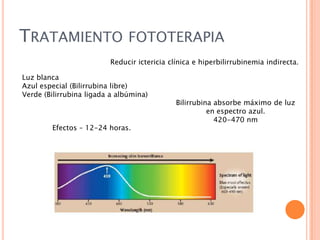 TRATAMIENTO FOTOTERAPIA
Reducir ictericia clínica e hiperbilirrubinemia indirecta.
Luz blanca
Azul especial (Bilirrubina libre)
Verde (Bilirrubina ligada a albúmina)

Efectos – 12-24 horas.

Bilirrubina absorbe máximo de luz
en espectro azul.
420-470 nm

 