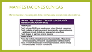• Manifestaciones neurológicas de la encefalopatía bilirrubínica o kernicterus.
MANIFESTACIONESCLÍNICAS
 
