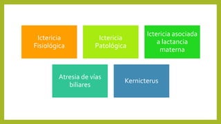 Ictericia
Fisiológica
Ictericia
Patológica
Ictericia asociada
a lactancia
materna
Atresia de vías
biliares
Kernicterus
 