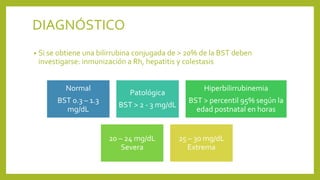 • Si se obtiene una bilirrubina conjugada de > 20% de la BST deben
investigarse: inmunización a Rh, hepatitis y colestasis
Normal
BST 0.3 – 1.3
mg/dL
Patológica
BST > 2 - 3 mg/dL
Hiperbilirrubinemia
BST > percentil 95% según la
edad postnatal en horas
20 – 24 mg/dL
Severa
25 – 30 mg/dL
Extrema
DIAGNÓSTICO
 