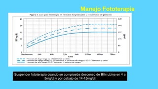 Manejo Fototerapia
Suspender fototerapia cuando se comprueba descenso de Bilirrubina en 4 a
5mg/dl y por debajo de 14-15mg/dl
 