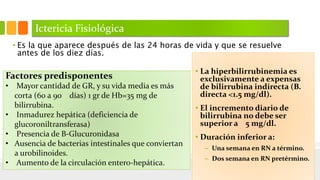 Ictericia Fisiológica 
• Es la que aparece después de las 24 horas de vida y que se resuelve 
antes de los diez días. 
Factores predisponentes 
• Mayor cantidad de GR, y su vida media es más 
corta (60 a 90 días) 1 gr de Hb=35 mg de 
bilirrubina. 
• Inmadurez hepática (deficiencia de 
glucoroniltransferasa) 
• Presencia de B-Glucuronidasa 
• Ausencia de bacterias intestinales que conviertan 
a urobilinoides. 
• Aumento de la circulación entero-hepática. 
• La hiperbilirrubinemia es 
exclusivamente a expensas 
de bilirrubina indirecta (B. 
directa <1.5 mg/dl). 
• El incremento diario de 
bilirrubina no debe ser 
superior a 5 mg/dl. 
• Duración inferior a: 
– Una semana en RN a término. 
– Dos semana en RN pretérmino. 
 