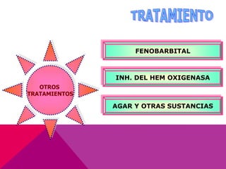 FENOBARBITAL
INH. DEL HEM OXIGENASA
AGAR Y OTRAS SUSTANCIAS
OTROS
TRATAMIENTOS
 
