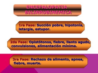 ENCEFALOPATIA
BILIRRUBINEMICA
1ra Fase: Succión pobre, hipotonía,
letargia, estupor.
2da Fase: Opistótonos, fiebre, llanto agudo,
convulsiones, alimentación mínima.
3ra Fase: Rechazo de alimento, apnea,
fiebre, muerte.
 