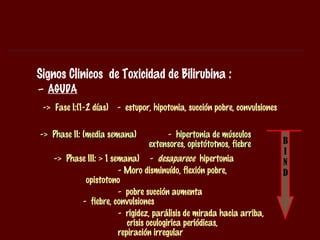 Signos Clinicos de Toxicidad de Bilirubina :
– AGUDA
 -> Fase I:(1-2 días)   - estupor, hipotonia, succión pobre, convulsiones


-> Phase II: (media semana)           - hipertonia de músculos
                                 extensores, opistótotnos, fiebre           B
                                                                            I
    -> Phase III: > 1 semana) - desaparece hipertonia                       N
                        - Moro disminuído, flexión pobre,                   D
            opistotono
                        - pobre succión aumenta
           - fiebre, convulsiones
                        - rigidez, parálisis de mirada hacia arriba,
                           crisis oculogirica periódicas,
                        repiración irregular
 