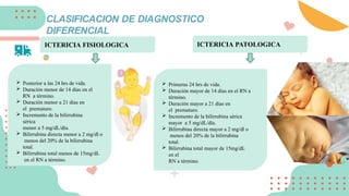 ICTERICIA_NEONATAL TODO LO Q DEBES DE SABER | PPTX