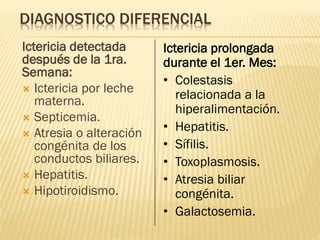 DIAGNOSTICO DIFERENCIAL
Ictericia detectada
después de la 1ra.
Semana:
 Ictericia por leche
materna.
 Septicemia.
 Atresia o alteración
congénita de los
conductos biliares.
 Hepatitis.
 Hipotiroidismo.
Ictericia prolongada
durante el 1er. Mes:
• Colestasis
relacionada a la
hiperalimentación.
• Hepatitis.
• Sífilis.
• Toxoplasmosis.
• Atresia biliar
congénita.
• Galactosemia.
 