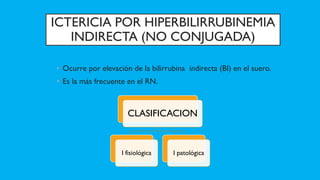 ICTERICIA POR HIPERBILIRRUBINEMIA
INDIRECTA (NO CONJUGADA)
• Ocurre por elevación de la bilirrubina indirecta (BI) en el suero.
• Es la más frecuente en el RN.
CLASIFICACION
I fisiológica I patológica
 