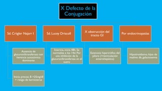 X Defecto de la
Conjugación
Sd. Criigler Najarr I
Ausencia de
glucuroniltransferasa con
herencia autosómica
dominante
Inicio precoz. B >25mg/dl
= riesgo de kernicterus
Sd. Lucey Driscoll
Ictericia, inicia 48h. Se
normaliza a los 14d. Por
una inhibición de la
glucuroniltransferasa en el
suero
X obstrucción del
tracto GI
Estenosis hipertrófica del
píloro (>recirculación
enterohepática)
Por endocrinopatías
Hipotiroidismo, hijos de
madres db, galactosemia
 
