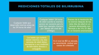MEDICIONES TOTALES DE BILIRRUBINA
Cualquier bebé que
desarrolle ictericia antes de
las 24 horas de edad.
Cualquier bebé> 24 horas
de edad cuando la ictericia
parece ser excesiva para la
edad (por ejemplo, ictericia
por debajo del nivel del
ombligo).
Fracaso de la resolución de
la ictericia después de los
siete días de edad en un
lactante alimentado con
fórmula o de 14 a 21 días
en un lactante amamantado
Los bebés que todavía
tienen ictericia a las dos
semanas de edad deben
someterse a una medición
de bilirrubina directa o
conjugada.
Si el nivel de BD es elevada,
se recomienda evaluar por
causas de colestasis.
 